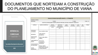 DOCUMENTOS QUE NORTEIAM A CONSTRUÇÃO
DO PLANEJAMENTO NO MUNICÍPIO DE VIANA
 