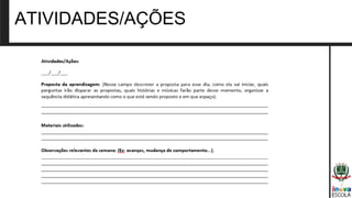 ATIVIDADES/AÇÕES
 