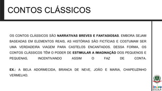 CONTOS CLÁSSICOS
OS CONTOS CLÁSSICOS SÃO NARRATIVAS BREVES E FANTASIOSAS. EMBORA SEJAM
BASEADAS EM ELEMENTOS REAIS, AS HISTÓRIAS SÃO FICTÍCIAS E COSTUMAM SER
UMA VERDADEIRA VIAGEM PARA CASTELOS ENCANTADOS. DESSA FORMA, OS
CONTOS CLÁSSICOS TÊM O PODER DE ESTIMULAR A IMAGINAÇÃO DOS PEQUENOS E
PEQUENAS, INCENTIVANDO ASSIM O FAZ DE CONTA.
EX.: A BELA ADORMECIDA, BRANCA DE NEVE, JOÃO E MARIA, CHAPEUZINHO
VERMELHO.
 