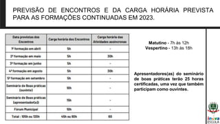 PREVISÃO DE ENCONTROS E DA CARGA HORÁRIA PREVISTA
PARA AS FORMAÇÕES CONTINUADAS EM 2023.
Matutino - 7h às 12h
Vespertino - 13h às 18h
Apresentadores(as) do seminário
de boas práticas terão 25 horas
certificadas, uma vez que também
participam como ouvintes.
 