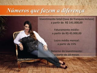 Números que fazem a diferença
Investimento total:(taxa de franquia inclusa)
a partir de R$ 141.000,00
Faturamento médio:
a partir de R$ 45.000,00
Lucro médio mensal:
a partir de 15%
Retorno do investimento:
a partir de 18 meses
 