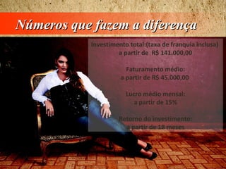 Números que fazem a diferençaNúmeros que fazem a diferença
Investimento total:(taxa de franquia inclusa)
a partir de R$ 141.000,00
Faturamento médio:
a partir de R$ 45.000,00
Lucro médio mensal:
a partir de 15%
Retorno do investimento:
a partir de 18 meses
 