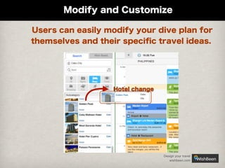 Modify and Customize
Users can easily modify your dive plan for
themselves and their speciﬁc travel ideas.

Hotel change

Design your travel
wishbeen.com

 