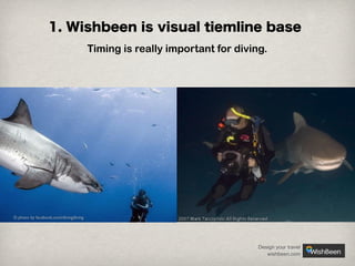 1. Wishbeen is visual tiemline base
Timing is really important for diving.

© photo by facebook.com/divingdiving

Design your travel
wishbeen.com

 