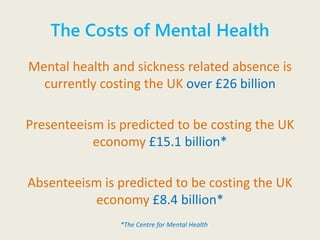 The Costs of Mental Health
Mental health and sickness related absence is
currently costing the UK over £26 billion
Presenteeism is predicted to be costing the UK
economy £15.1 billion*
Absenteeism is predicted to be costing the UK
economy £8.4 billion*
*The Centre for Mental Health
 