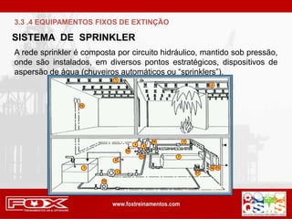 SISTEMA DE SPRINKLER
A rede sprinkler é composta por circuito hidráulico, mantido sob pressão,
onde são instalados, em diversos pontos estratégicos, dispositivos de
aspersão de água (chuveiros automáticos ou “sprinklers”).
3.3 .4 EQUIPAMENTOS FIXOS DE EXTINÇÃO
 