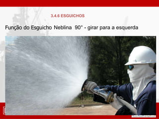 Neblina 90° - girar para a esquerda
Função do Esguicho
3.4.6 ESGUICHOS
 