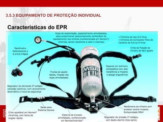 Características do EPR
3.5.3 EQUIPAMENTO DE PROTEÇÃO INDIVIDUAL
 