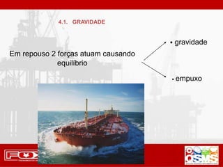 Em repouso 2 forças atuam causando
equilíbrio
 gravidade
 empuxo
4.1. GRAVIDADE
 