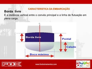 Borda livre
É a distância vertical entre o convés principal e a linha de flutuação em
plena carga.
CARACTERISTICA DA EMBARCAÇÃO
 