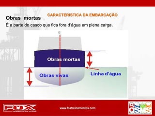 Obras mortas
É a parte do casco que fica fora d‘água em plena carga.
CARACTERISTICA DA EMBARCAÇÃO
 