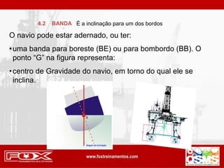 O navio pode estar adernado, ou ter:
•uma banda para boreste (BE) ou para bombordo (BB). O
ponto “G” na figura representa:
•centro de Gravidade do navio, em torno do qual ele se
inclina.
É a inclinação para um dos bordos
4.2 BANDA
 