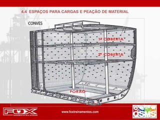 4.4 ESPAÇOS PARA CARGAS E PEAÇÃO DE MATERIAL
 
