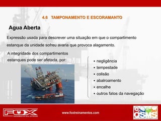 Expressão usada para descrever uma situação em que o compartimento
estanque da unidade sofreu avaria que provoca alagamento.
A integridade dos compartimentos
estanques pode ser afetada, por:  negligência
 tempestade
 colisão
 abalroamento
 encalhe
 outros fatos da navegação
Agua Aberta
4.6 TAMPONAMENTO E ESCORAMANTO
 