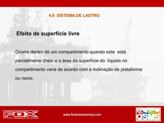 Ocorre dentro de um compartimento quando este está
parcialmente cheio e a área da superfície do líquido no
compartimento varia de acordo com a inclinação da plataforma
ou navio.
Efeito de superfície livre
4.8 SISTEMA DE LASTRO
 