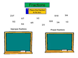 Fractions Slideshow Slide fractions | PPT
