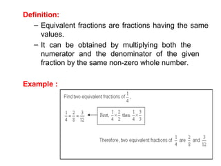 Slide fractions