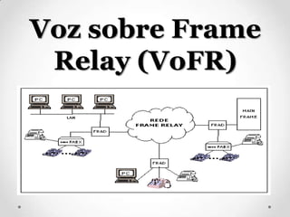 Voz sobre Frame
 Relay (VoFR)
 
