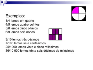 Exemplos: 1/4   lemos um quarto 4/5 lemos quatro quintos 5/8 lemos cinco oitavos 6/9 lemos seis nonos 3/10 lemos três décimos 7/100 lemos sete centésimos 25/1000 lemos vinte e cinco milésimos 36/10 000 lemos trinta seis décimos de milésimos 