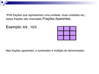 Há frações que representam uma unidade, duas unidades etc.; essas frações são chamadas  Frações Aparentes. Exemplo : 9/9 , 10/5 Nas frações aparentes, o numerador é múltiplo do denominador. 