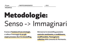 FF����            > PARTITO DEMOCRATICO             > 2012
IMAGINIFICA




Metodologie:
Senso -> Immaginari
Il senso è funzione di una strategia,     Attraverso lo storytelling possiamo
e colloca il messaggio in un più          costruire sentimento, e condizionare,
ampio processo che è lo storytelling.     modificandolo, l'immaginario
                                          collettivo della comunità di riferimento.
 