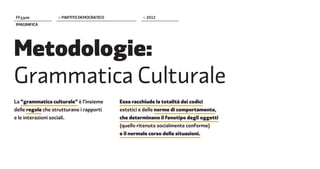 FF����             > PARTITO DEMOCRATICO            > 2012
IMAGINIFICA




Metodologie:
Grammatica Culturale
La “grammatica culturale” è l’insieme      Essa racchiude la totalità dei codici
delle regole che strutturano i rapporti    estetici e delle norme di comportamento,
e le interazioni sociali.                  che determinano il fenotipo degli oggetti
                                           (quello ritenuto socialmente conforme)
                                           e il normale corso delle situazioni.
 