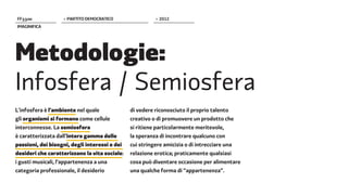 FF����             > PARTITO DEMOCRATICO                > 2012
IMAGINIFICA




Metodologie:
Infosfera / Semiosfera
L'infosfera è l'ambiente nel quale             di vedere riconosciuto il proprio talento
gli organismi si formano come cellule          creativo o di promuovere un prodotto che
interconnesse. La semiosfera                   si ritiene particolarmente meritevole,
è caratterizzata dall’intera gamma delle       la speranza di incontrare qualcuno con
passioni, dei bisogni, degli interessi e dei   cui stringere amicizia o di intrecciare una
desideri che caratterizzano la vita sociale:   relazione erotica; praticamente qualsiasi
i gusti musicali, l’appartenenza a una         cosa può diventare occasione per alimentare
categoria professionale, il desiderio          una qualche forma di “appartenenza”.
 