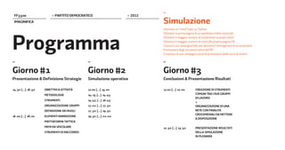 _
 FF����                 > PARTITO DEMOCRATICO                 > 2012
 IMAGINIFICA                                                           Simulazione
                                                                       Ottenere un Trend Topic su Twitter




Programma
                                                                       Ottenere la prima pagina di un quoIdiano online nazionale
                                                                       Ottenere il maggior numero di condivisioni ai propri memi
                                                                       Ottenere il maggior numero di utenI alla propria pagina FB
                                                                       Costuire una campagna per denotare l'immaginario
                                                                       Promozione degli strumenI online del PD
                                                                       Creazione di una campagna social di promozione della carta di intenti

_                                         _                            _

Giorno #�                                 Giorno #2                    Giorno #�
Presentazione & Definizione Strategie     Simulazione operativa        Conclusioni & Presentazione Risultati

��.�� […] ��.��	   OBIETTIVI & ATTIVITÀ   ��.�� […] ��.��              ��.�� […] �2.��	 CREAZIONE DI STRUMENTI 	
			METODOLOGIE                            ��-�� […] ��.��              			              COMUNI TRA I DUE GRUPPI
                                                                       			DI LAVORO
			STRUMENTI                              ��.�� […] ��.��
                                                                       			+
			ORGANIZZAZIONE GRUPPI                  ��.00 […] ��.�0              			ORGANIZZAZIONE DI UNA
			DEFINIZIONE DEI RUOLI                  ��.�0 […] ��.�0              			              RETE CON FINALITÀ 		
                                                                       			CROSSMEDIALI DA METTERE
��.�� […] ��.��	   ELEMENTI NARRAZIONE    ��.�0 […] 20.00
                                                                       			A DISPOSIZIONE
			PIATTAFORMA TATTICA
			MEMI DA VEICOLARE                                                   �2.�� […] ��.��	 PRESENTAZIONE RISULTATI 	
			STRUMENTI DI RACCORDO                                               			DELLA SIMULAZIONE		
                                                                       			IN PLENARIA
 