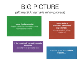 BIG PICTURE  
(altrimenti Annamaria mi rimprovera)
1 cosa fondamentale:
bisogni impliciti e relazione: come
riconoscere i ...