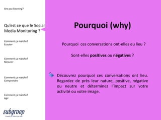 Are you listening?




Qu’est ce que le Social
Media Monitoring ?
                                  Pourquoi (why)
Comment ça marche?
Ecouter                     Pourquoi ces conversations ont-elles eu lieu ?

                                 Sont-elles positives ou négatives ?
Comment ça marche?
Mesurer




Comment ça marche?
                          Découvrez pourquoi ces conversations ont lieu.
Comprendre                Regardez de près leur nature, positive, négative
                          ou neutre et déterminez l’impact sur votre
                          activité ou votre image.
Comment ça marche?
Agir
 
