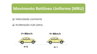 Movimento Retilíneo Uniforme (MRU)
❑ Velocidade constante
❑ Aceleração nula (zero)
(30 km/h)
V= 80km/h V= 80km/h
t= 0 t= 1
 