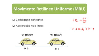 Movimento Retilíneo Uniforme (MRU)
❑ Velocidade constante
❑ Aceleração nula (zero)
(30 km/h)
V= 80km/h V= 80km/h
t= 0 t= 1
 