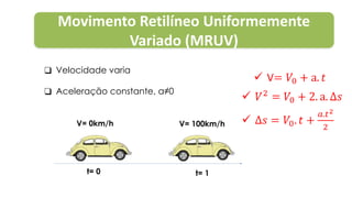 Movimento Retilíneo Uniformemente
Variado (MRUV)
❑ Velocidade varia
❑ Aceleração constante, a≠0 (30 km/h)
V= 0km/h V= 100km/h
t= 0 t= 1
 