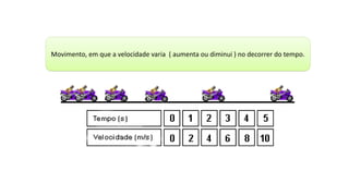 Movimento, em que a velocidade varia ( aumenta ou diminui ) no decorrer do tempo.
 
