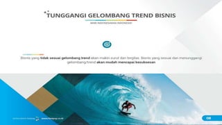 ݺߣ Sentra Bisnis Bisnis