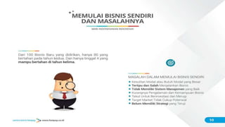 ݺߣ Sentra Bisnis Bisnis