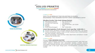 ݺߣ Sentra Bisnis Bisnis