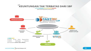 ݺߣ Sentra Bisnis Bisnis
