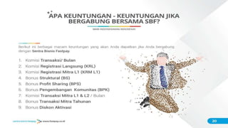 ݺߣ Sentra Bisnis Bisnis