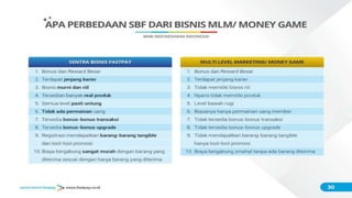 ݺߣ Sentra Bisnis Bisnis