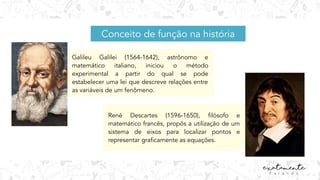 Conceito de função na história
René Descartes (1596-1650), ﬁlósofo e
matemático francês, propôs a utilização de um
sistema de eixos para localizar pontos e
representar graﬁcamente as equações.
Galileu Galilei (1564-1642), astrônomo e
matemático italiano, iniciou o método
experimental a partir do qual se pode
estabelecer uma lei que descreve relações entre
as variáveis de um fenômeno.
 