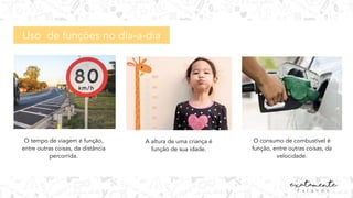 Uso de funções no dia-a-dia
O tempo de viagem é função,
entre outras coisas, da distância
percorrida.
A altura de uma criança é
função de sua idade.
O consumo de combustível é
função, entre outras coisas, da
velocidade.
 