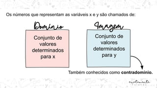Os números que representam as variáveis x e y são chamados de:
Conjunto de
valores
determinados
para x
Conjunto de
valores
determinados
para y
Também conhecidos como contradomínio.
 