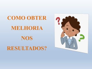 COMO OBTER
MELHORIA
NOS
RESULTADOS?
 