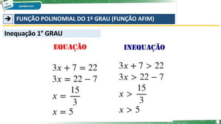  FUNÇÃO POLINOMIAL DO 1º GRAU (FUNÇÃO AFIM)
Inequação 1° GRAU
1
 
