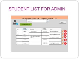 STUDENT LIST FOR ADMIN
 
