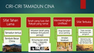 CIRI-CIRI TAMADUN CINA
Sifat Tahan
Lama
Tamadun tertua
Tembok Besar
China
Tanah yang luas dan
Rakyat yang ramai
keluasan tanah yang
terbesar (9.6 juta km
persegi)
56 kumpulan etnik
(Han = Majoriti)
Mementingkan
Unifikasi
Sikap bertolak-
ansur penting
Amalan
kesatuan
Sifat Terbuka
Tidak menolak
kemasukan dan
pengaruh
Menerima dan
saling bertindak
dgn tamadun lain
 