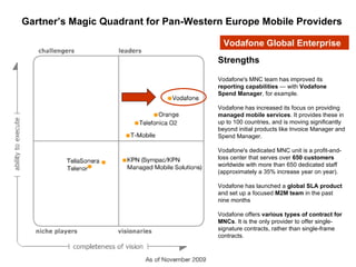 Gartner’s Magic Quadrant for Pan-Western Europe Mobile Providers Vodafone Global Enterprise Strengths Vodafone's MNC team has improved its  reporting capabilities  — with  Vodafone Spend Manager , for example.  Vodafone has increased its focus on providing  managed mobile services . It provides these in up to 100 countries, and is moving significantly beyond initial products like Invoice Manager and Spend Manager.  Vodafone's dedicated MNC unit is a profit-and-loss center that serves over  650 customers  worldwide with more than 650 dedicated staff (approximately a 35% increase year on year).  Vodafone has launched a  global SLA product  and set up a focused  M2M team  in the past nine months  Vodafone offers  various types of contract for MNCs . It is the only provider to offer single-signature contracts, rather than single-frame contracts.  