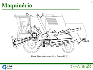Maquinário
5
 