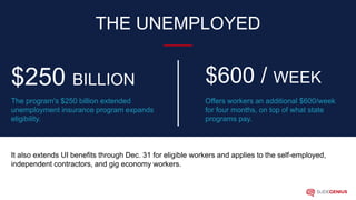THE UNEMPLOYED
It also extends UI benefits through Dec. 31 for eligible workers and applies to the self-employed,
independent contractors, and gig economy workers.
The program's $250 billion extended
unemployment insurance program expands
eligibility.
$250 BILLION
Offers workers an additional $600/week
for four months, on top of what state
programs pay.
$600 / WEEK
 